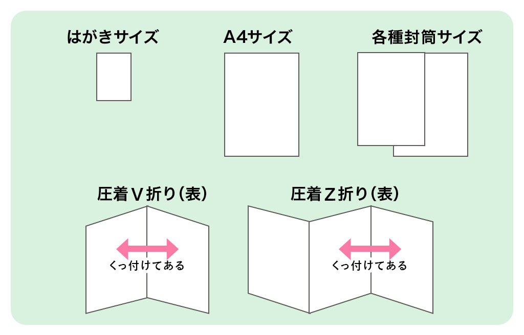 DMの種類_サイズ