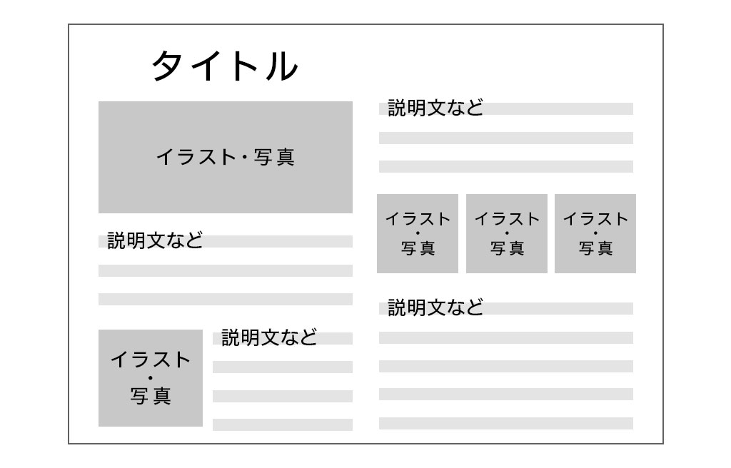 テンプレ横（情報しっかり系）