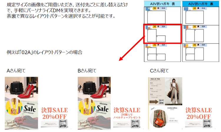 オクルひびくでは手軽にパーソナライズDMを実現できる
